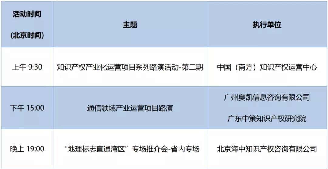 知交會18日預告│火熱不減，精彩不停！