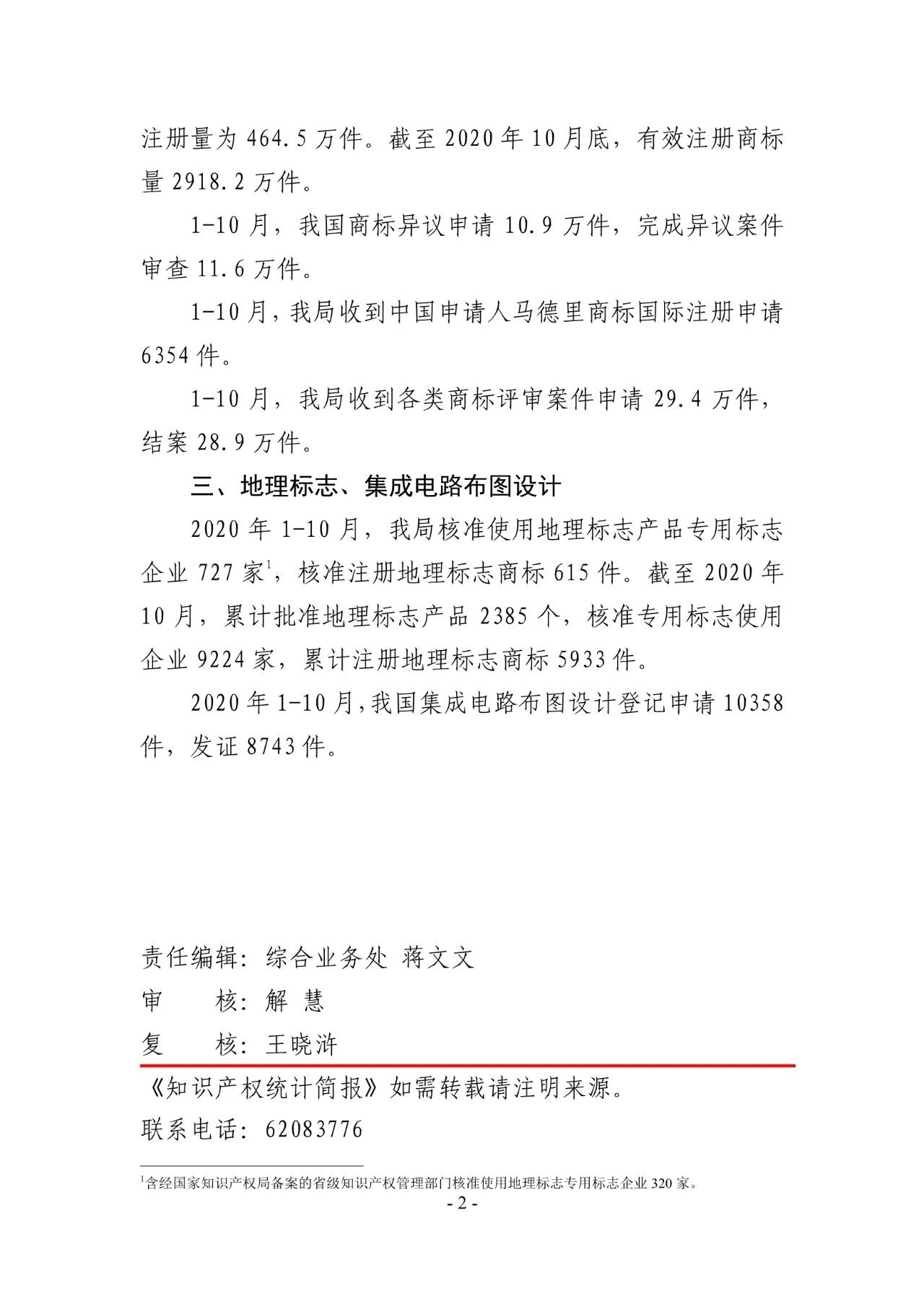 國(guó)知局發(fā)布2020年1-10月「專利、商標(biāo)、地理標(biāo)志」等統(tǒng)計(jì)數(shù)據(jù)