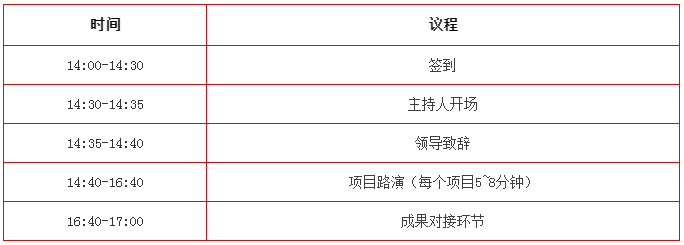 【速看！】18個(gè)優(yōu)秀項(xiàng)目來穗！國家自然科學(xué)基金優(yōu)秀成果對(duì)接活動(dòng)（廣州分會(huì)場）即將舉辦！