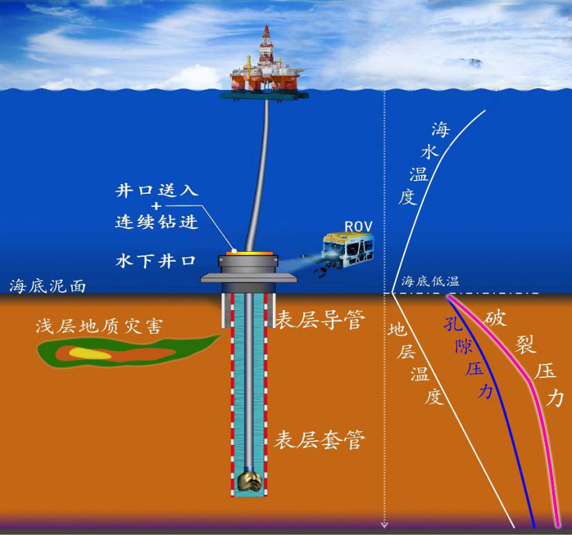 【速看！】18個優(yōu)秀項(xiàng)目來穗！國家自然科學(xué)基金優(yōu)秀成果對接活動（廣州分會場）即將舉辦！