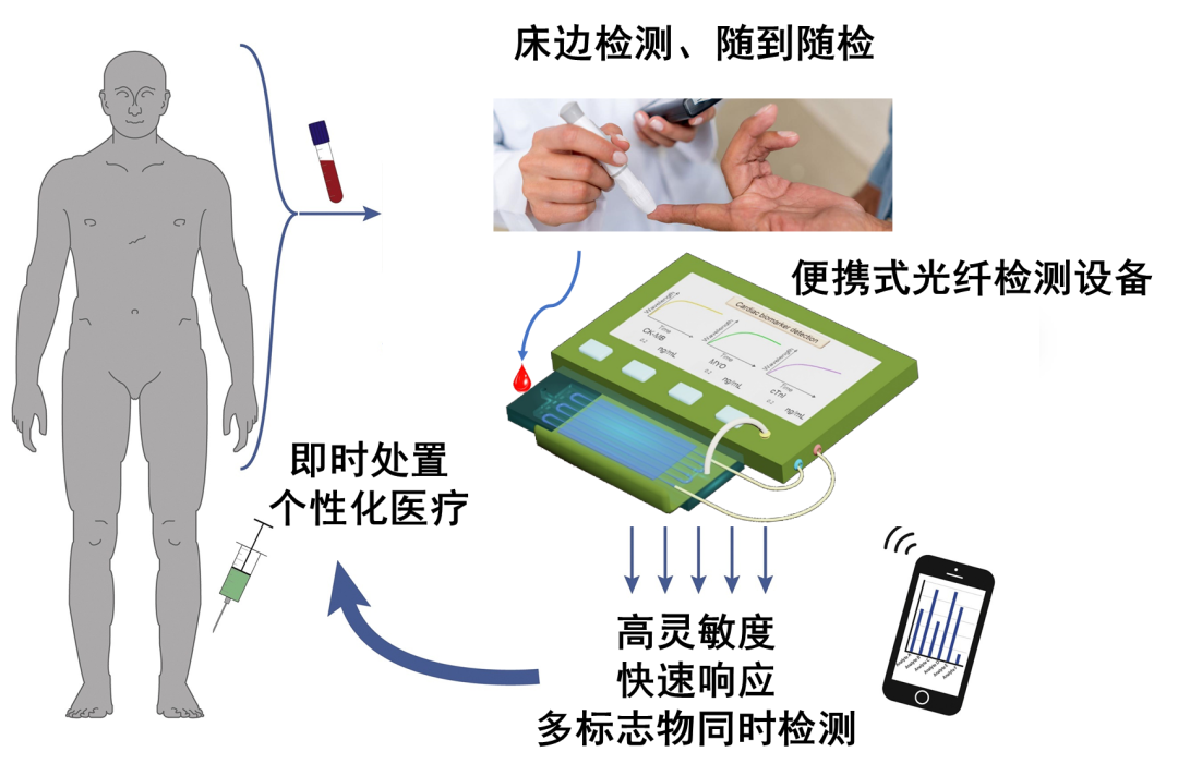 【速看！】18個優(yōu)秀項目來穗！國家自然科學(xué)基金優(yōu)秀成果對接活動（廣州分會場）即將舉辦！