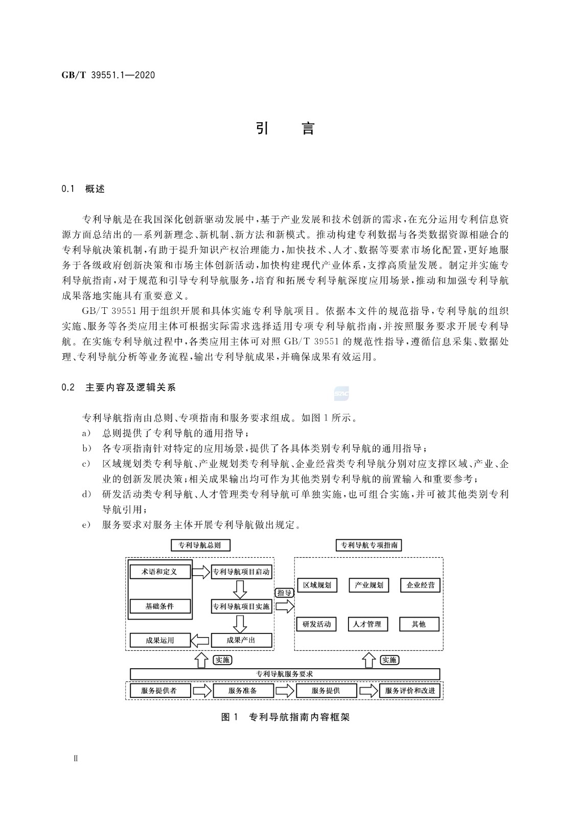 官方版本！《專利導(dǎo)航指南》國家標(biāo)準(zhǔn)全文！2021.6.1起實(shí)施