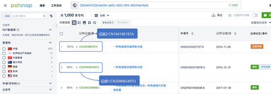 顛覆傳統(tǒng)？智能語義搜索到底有多牛