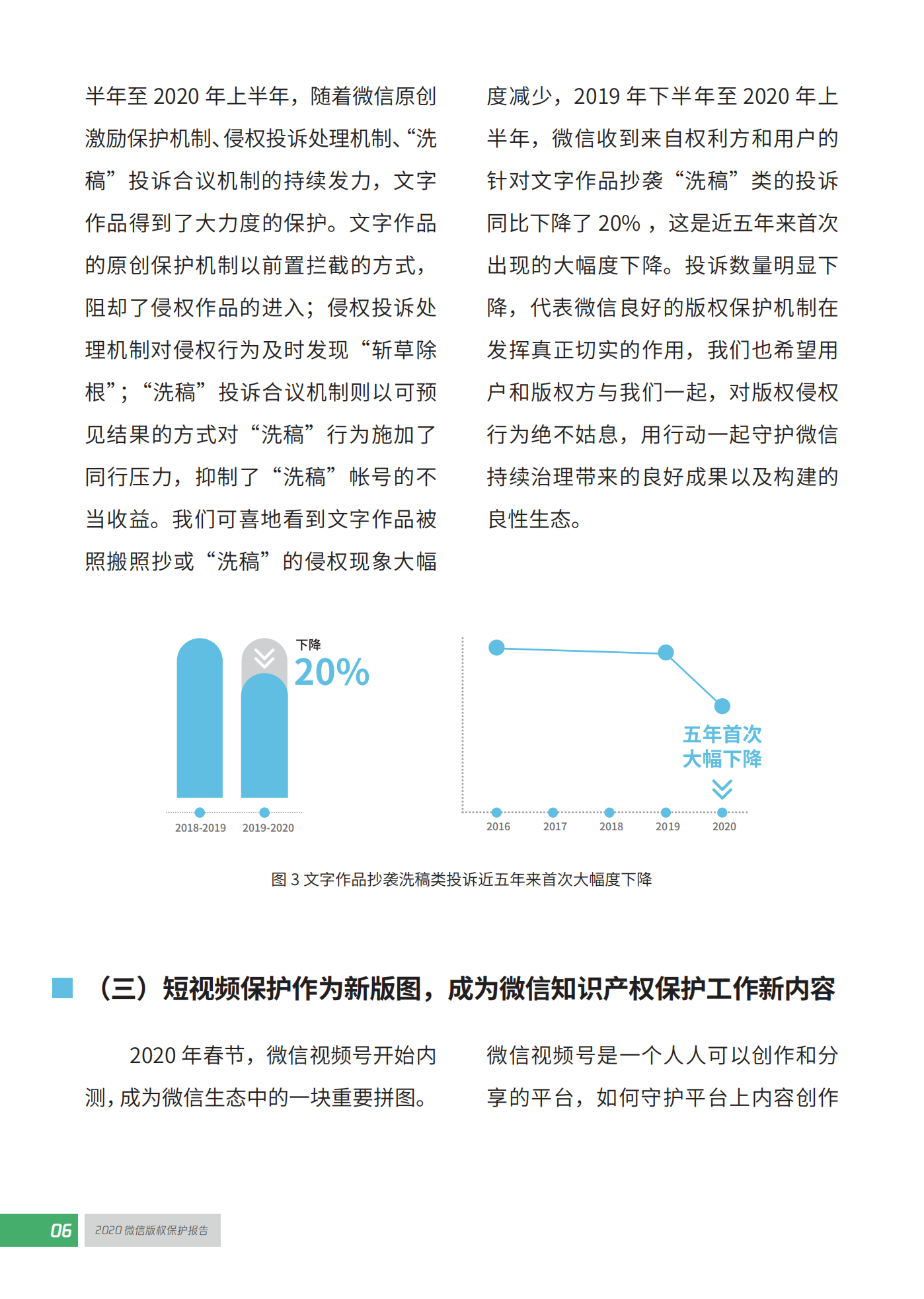 微信發(fā)布2020知識產(chǎn)權(quán)保護報告！