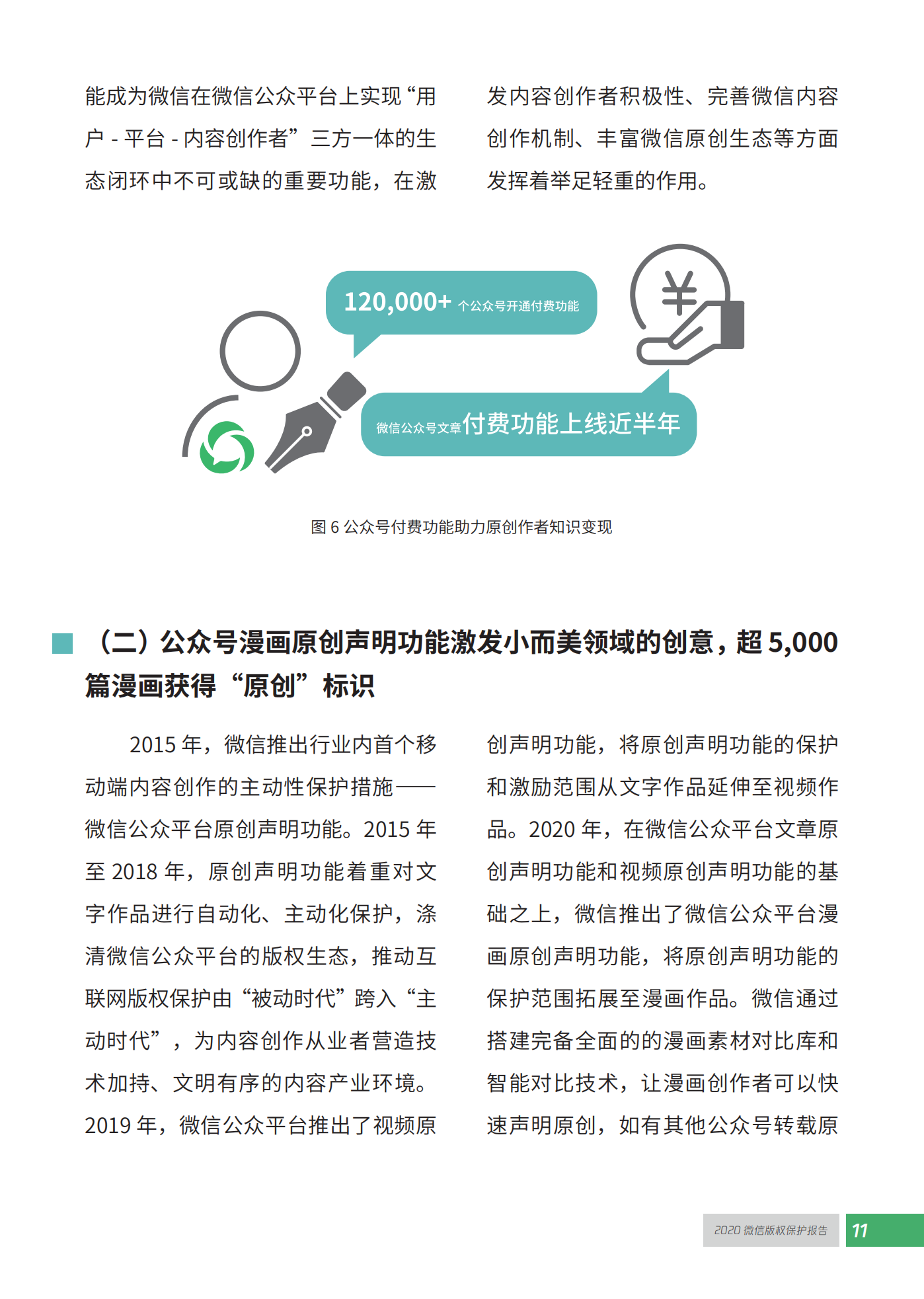 微信發(fā)布2020知識產(chǎn)權(quán)保護報告！