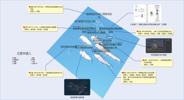 交通大數(shù)據(jù)技術(shù)專利飛速發(fā)展，創(chuàng)新主體積極布局！