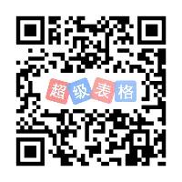 第十屆亞洲知識產(chǎn)權(quán)營商論壇專題論壇誠邀您的參與！