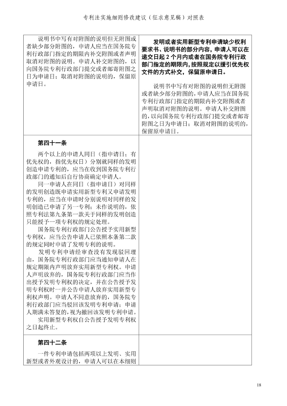 《專利法實施細則修改建議（征求意見稿）》全文！