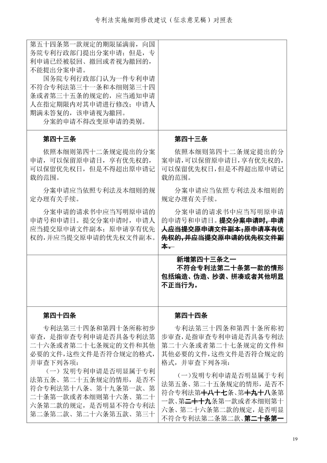 《專利法實(shí)施細(xì)則修改建議（征求意見(jiàn)稿）》全文！