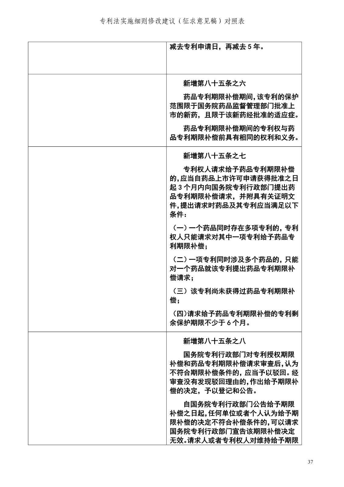 《專利法實施細則修改建議（征求意見稿）》全文！