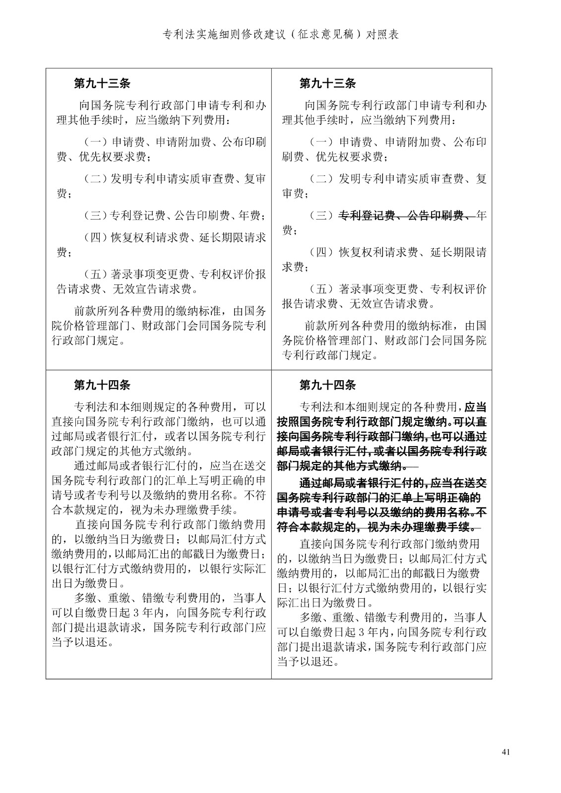 《專利法實施細則修改建議（征求意見稿）》全文！