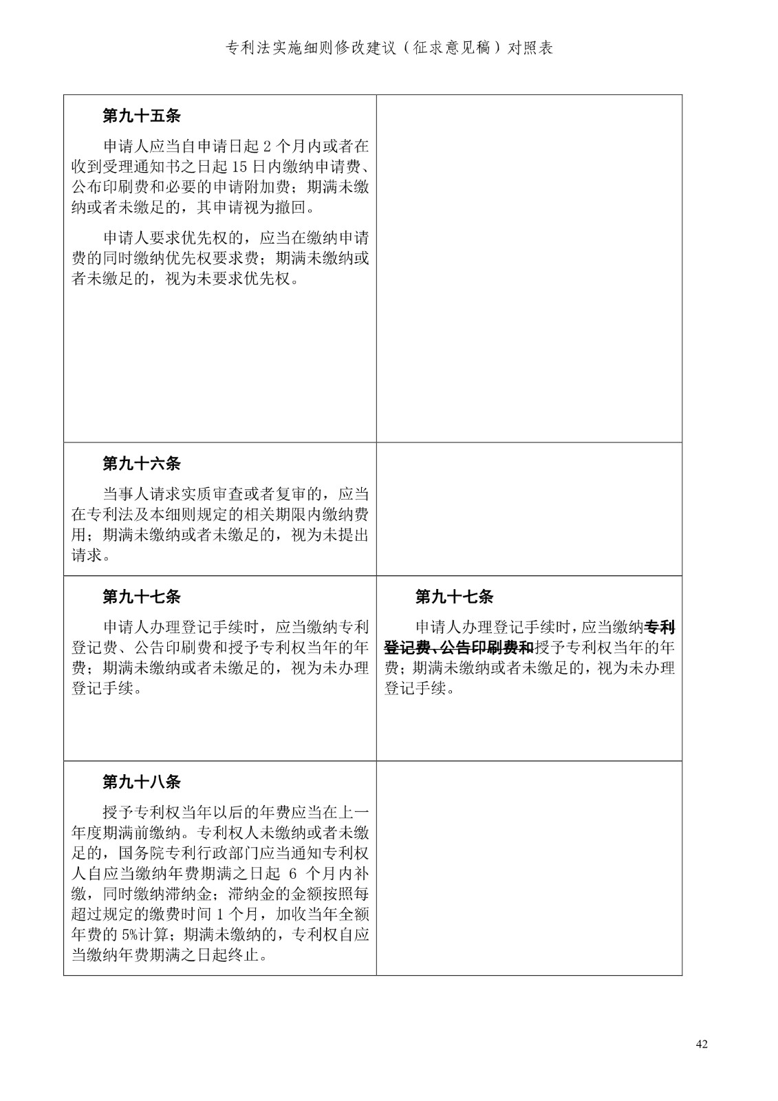 《專利法實施細則修改建議（征求意見稿）》全文！