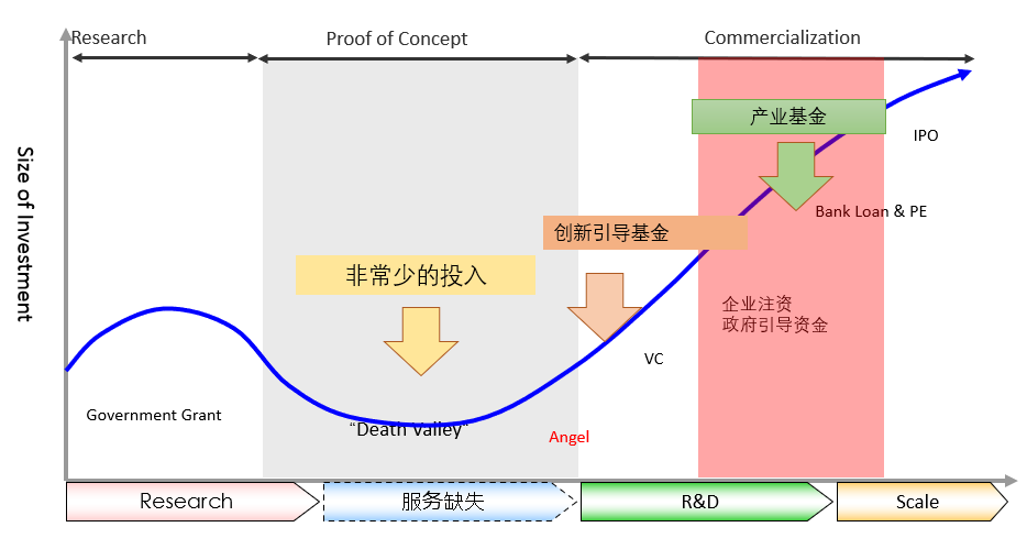 四鏈融合，共促“聲學(xué)”科技成果轉(zhuǎn)化