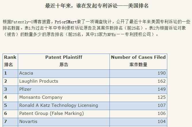 中國(guó)最高規(guī)格的知識(shí)產(chǎn)權(quán)“培訓(xùn)班”，股市該作何表現(xiàn)？