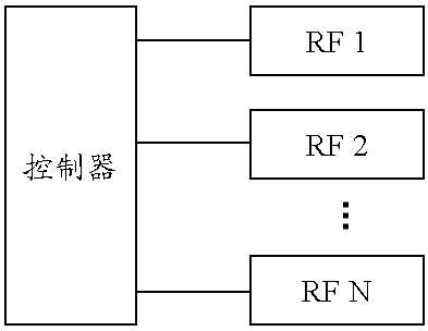 技術(shù)問題在專利創(chuàng)造性評價(jià)中的作用