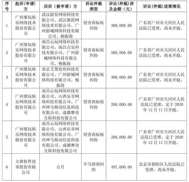 #晨報(bào)#國(guó)知局：同意在西南政法大學(xué)設(shè)立國(guó)家知識(shí)產(chǎn)權(quán)戰(zhàn)略實(shí)施研究基地；國(guó)家知識(shí)產(chǎn)權(quán)局關(guān)于規(guī)范性文件清理結(jié)果的公告（第389號(hào)）