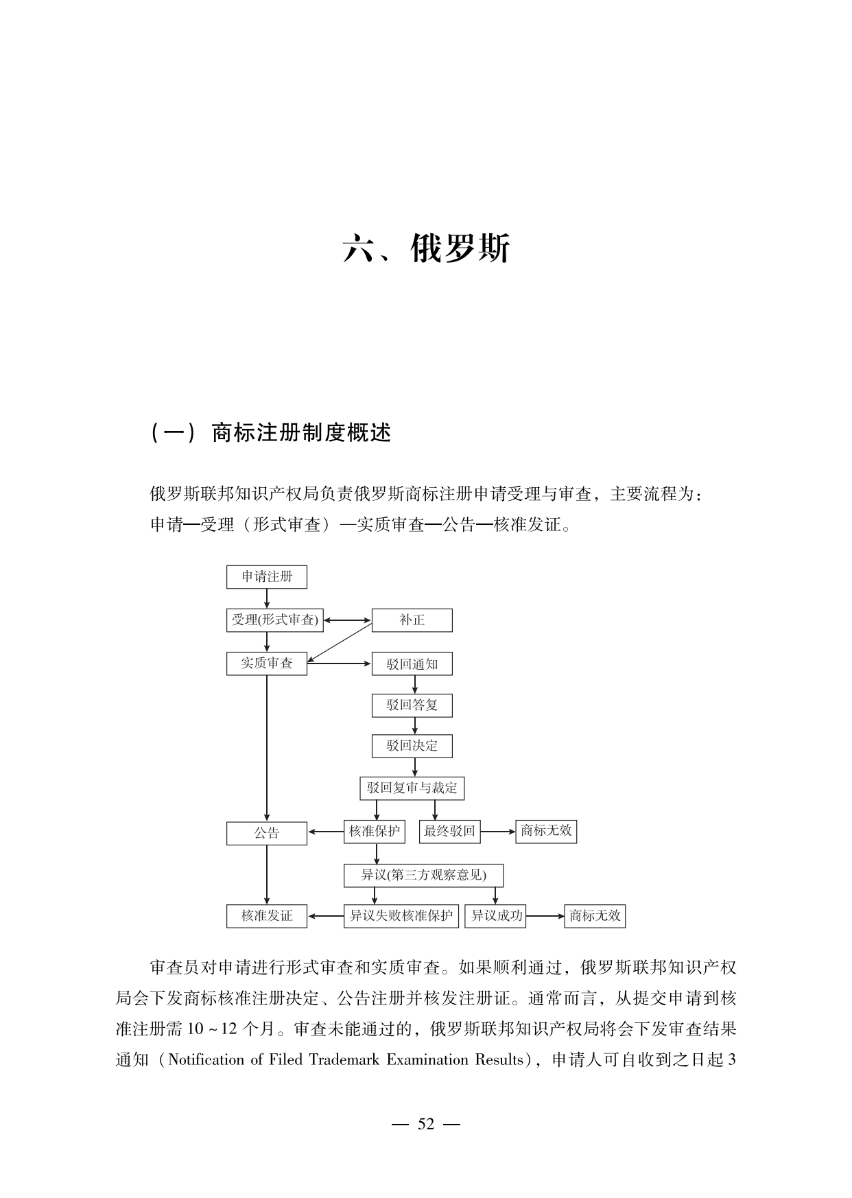 【重磅推薦】海外重點國家商標(biāo)維權(quán)指南