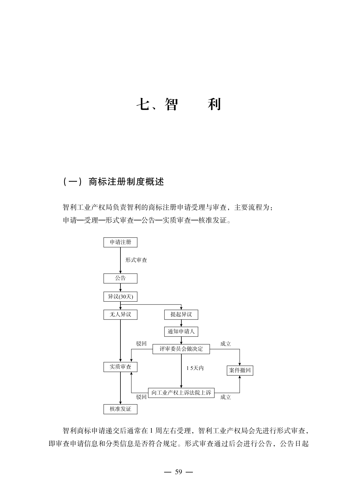 【重磅推薦】海外重點(diǎn)國家商標(biāo)維權(quán)指南