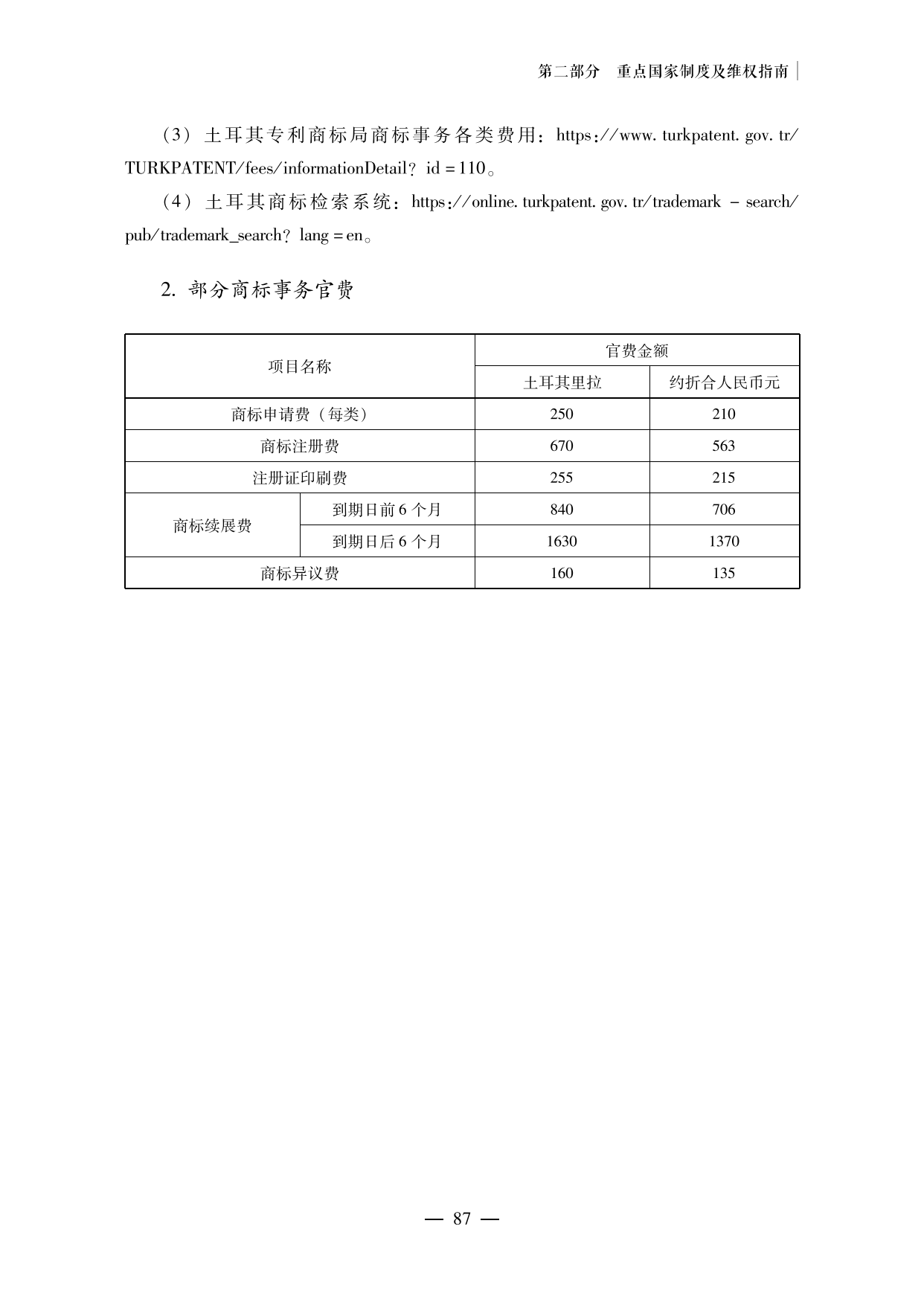 【重磅推薦】海外重點(diǎn)國家商標(biāo)維權(quán)指南