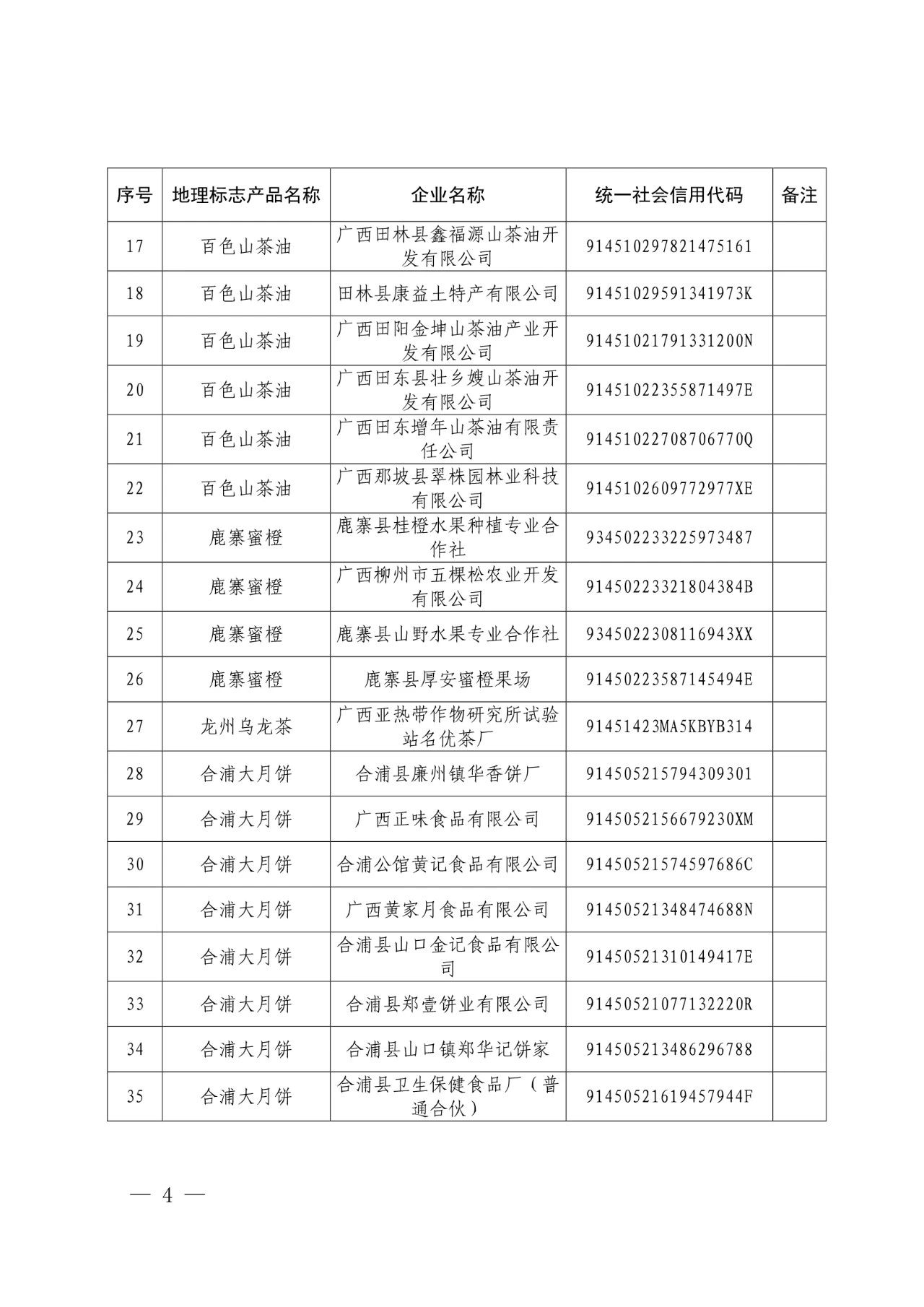 #晨報(bào)#世界知識(shí)產(chǎn)權(quán)組織：中國(guó)繼續(xù)保持知識(shí)產(chǎn)權(quán)強(qiáng)國(guó)地位；外交部：共同推動(dòng)全球知識(shí)產(chǎn)權(quán)治理更加公正合理