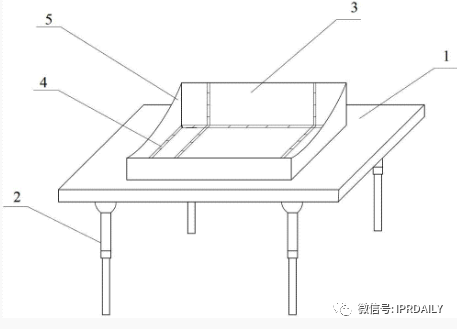 疫情籠罩下的你，揭開醫(yī)療器械的知產(chǎn)面紗？