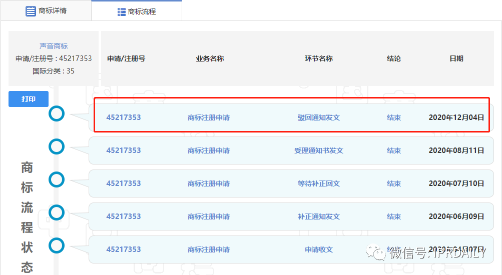 李佳琦聲音商標被駁回！網(wǎng)友：怎么可能？