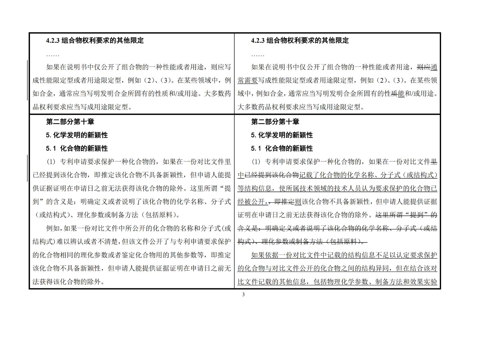 剛剛！《專利審查指南》修改公布，自2021年1月15日起施行