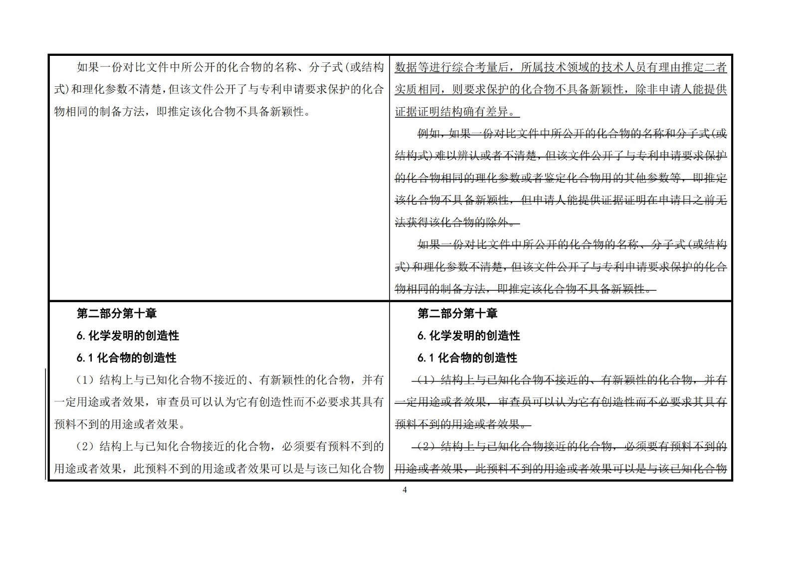 剛剛！《專利審查指南》修改公布，自2021年1月15日起施行