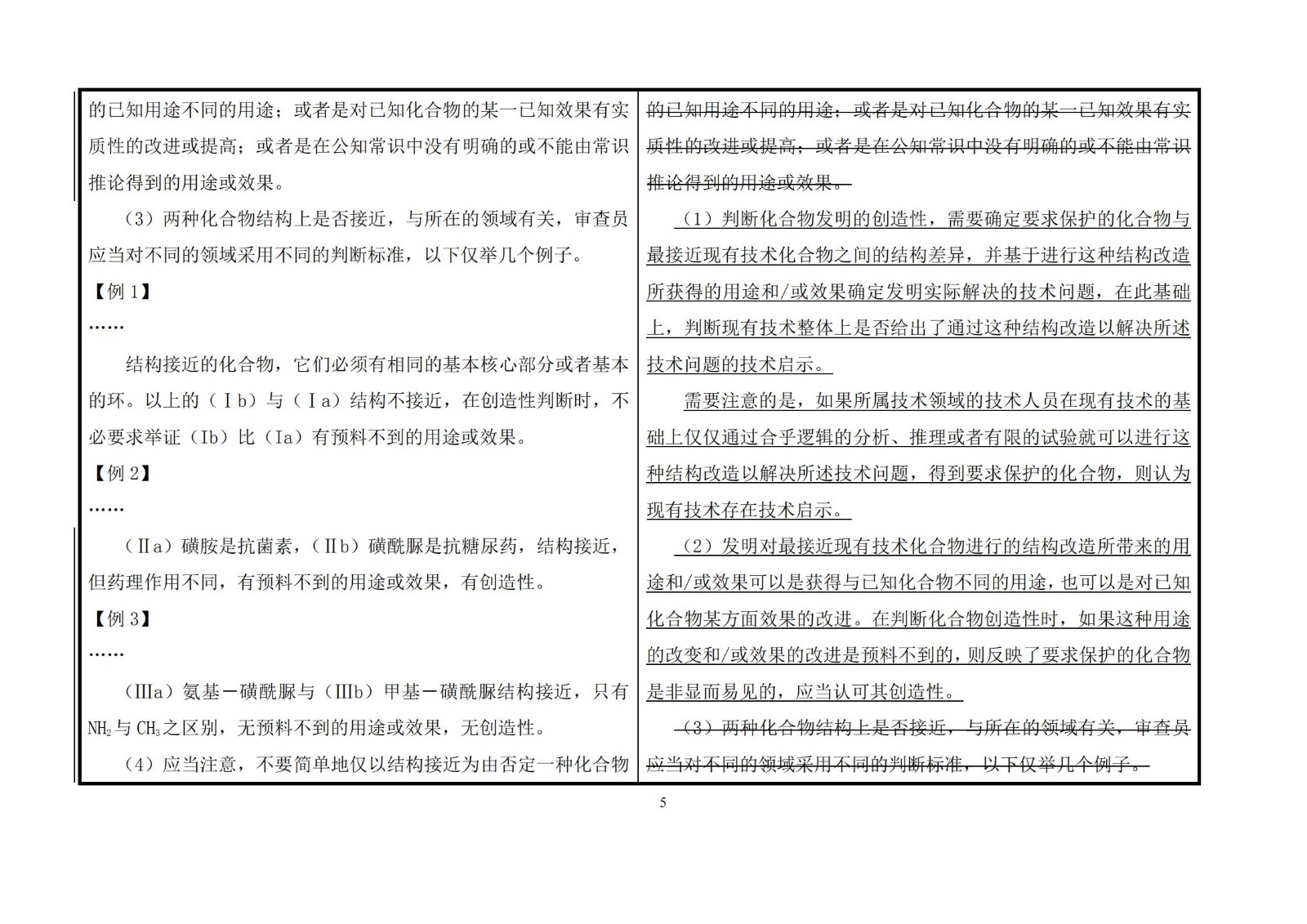 剛剛！《專利審查指南》修改公布，自2021年1月15日起施行