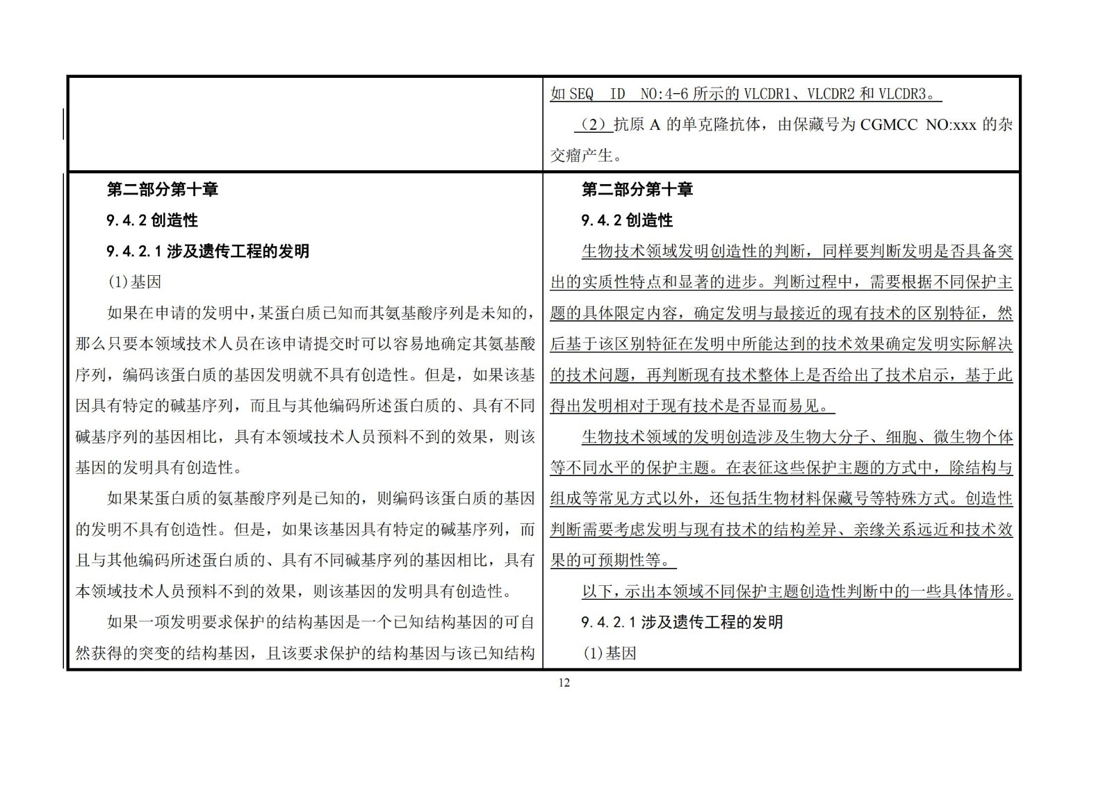 剛剛！《專利審查指南》修改公布，自2021年1月15日起施行