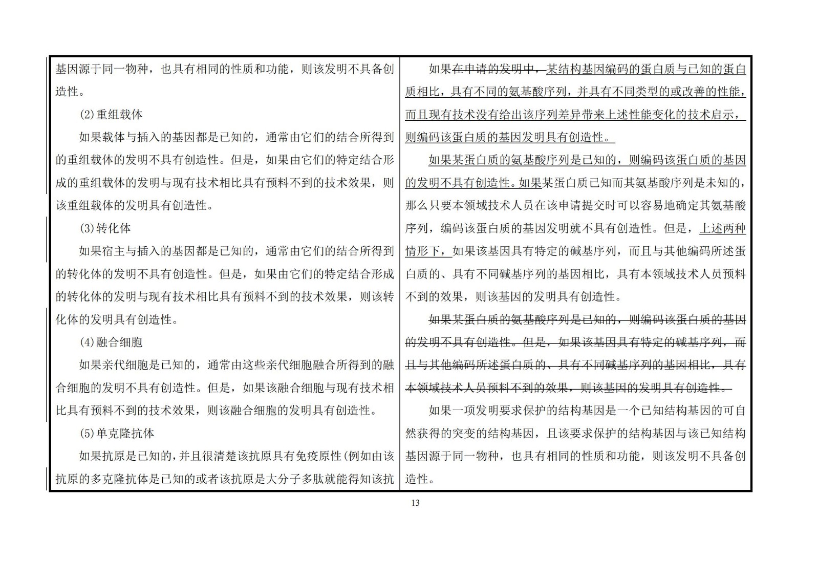 剛剛！《專利審查指南》修改公布，自2021年1月15日起施行