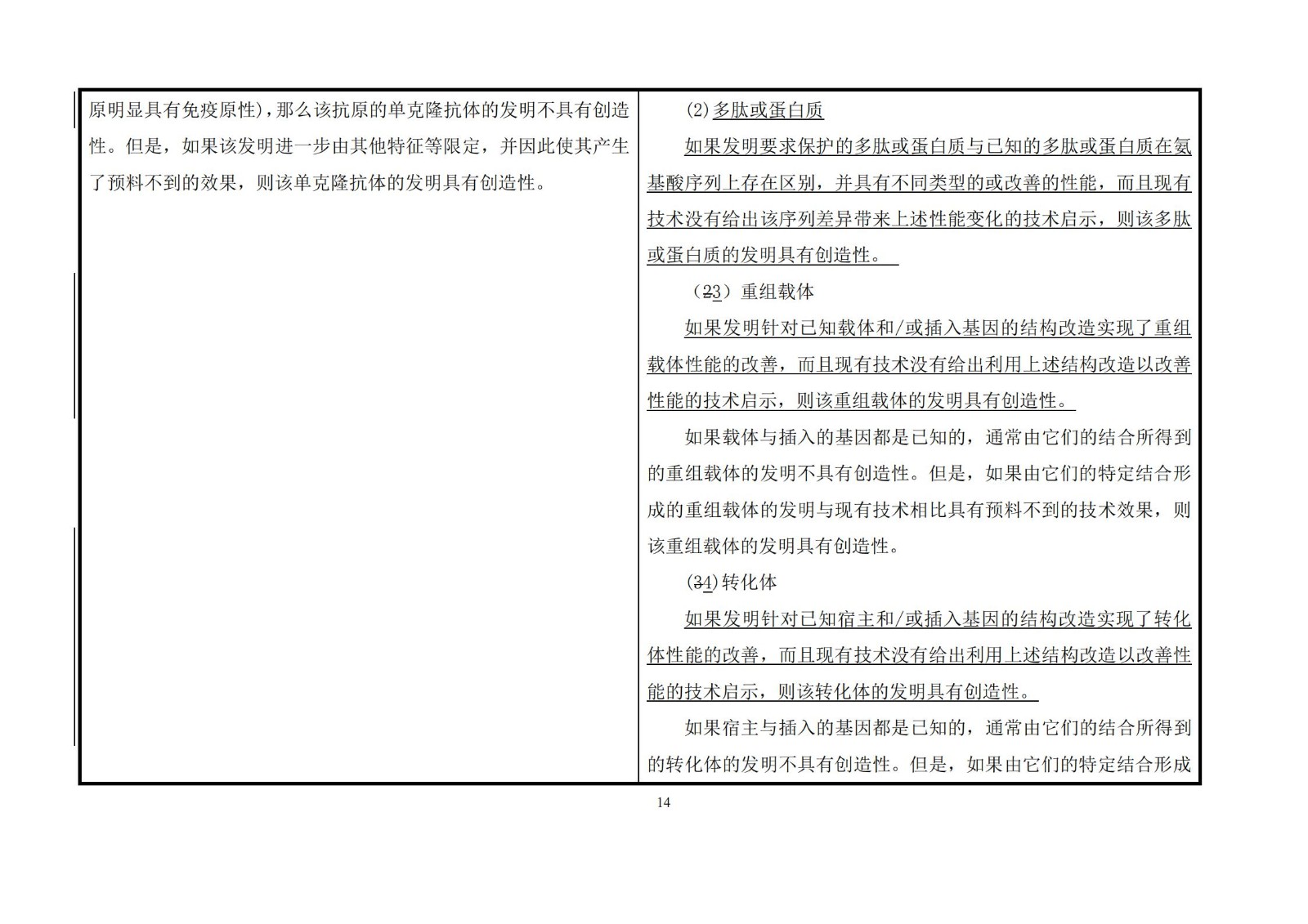 剛剛！《專利審查指南》修改公布，自2021年1月15日起施行