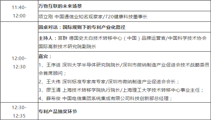 大會議程 | 2020中國知識產(chǎn)權(quán)發(fā)展聯(lián)盟年會暨第二屆專利產(chǎn)業(yè)化運營大會