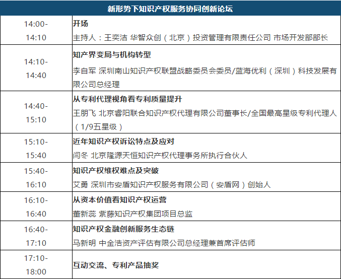 大會(huì)議程 | 2020中國(guó)知識(shí)產(chǎn)權(quán)發(fā)展聯(lián)盟年會(huì)暨第二屆專利產(chǎn)業(yè)化運(yùn)營(yíng)大會(huì)