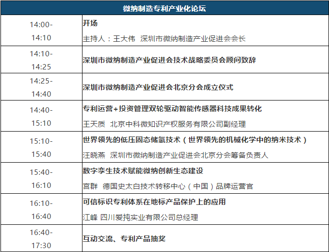 大會(huì)議程 | 2020中國(guó)知識(shí)產(chǎn)權(quán)發(fā)展聯(lián)盟年會(huì)暨第二屆專利產(chǎn)業(yè)化運(yùn)營(yíng)大會(huì)