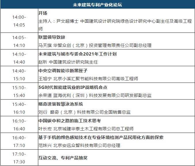 大會(huì)議程 | 2020中國(guó)知識(shí)產(chǎn)權(quán)發(fā)展聯(lián)盟年會(huì)暨第二屆專利產(chǎn)業(yè)化運(yùn)營(yíng)大會(huì)