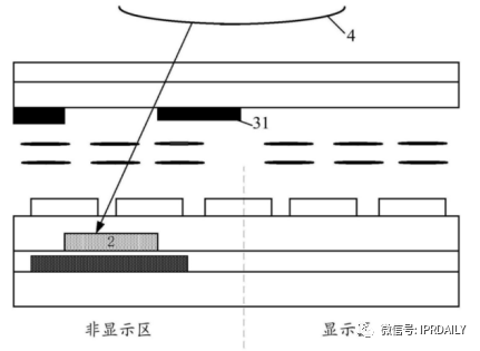 細(xì)分領(lǐng)域的專利代理-淺談光電顯示指紋識(shí)別技術(shù)