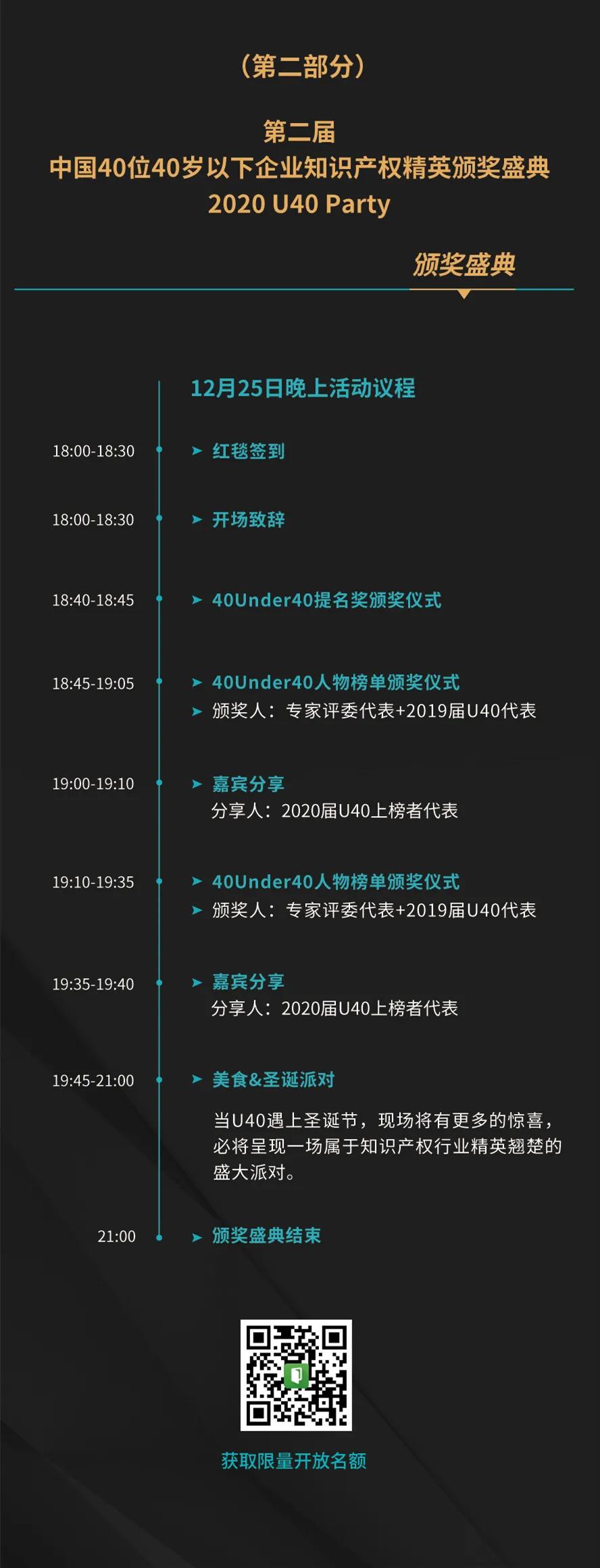 “2020首屆未來知識(shí)產(chǎn)權(quán)官大會(huì)暨第二屆中國40位40歲以下企業(yè)知識(shí)產(chǎn)權(quán)精英頒獎(jiǎng)盛典”今日開啟！