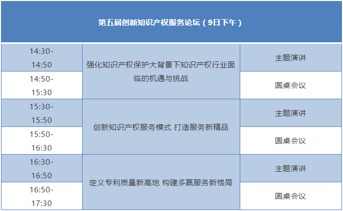 “廣東專利代理協(xié)會(huì)2020年年會(huì)暨第五屆創(chuàng)新知識(shí)產(chǎn)權(quán)服務(wù)論壇”即將舉行！