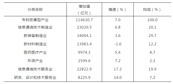 #晨報#國家衛(wèi)健委：疫苗屬公共產(chǎn)品，為全民免費(fèi)提供是大前提；江蘇省知識產(chǎn)權(quán)保護(hù)中心成功獲評“科技創(chuàng)新智庫基地”