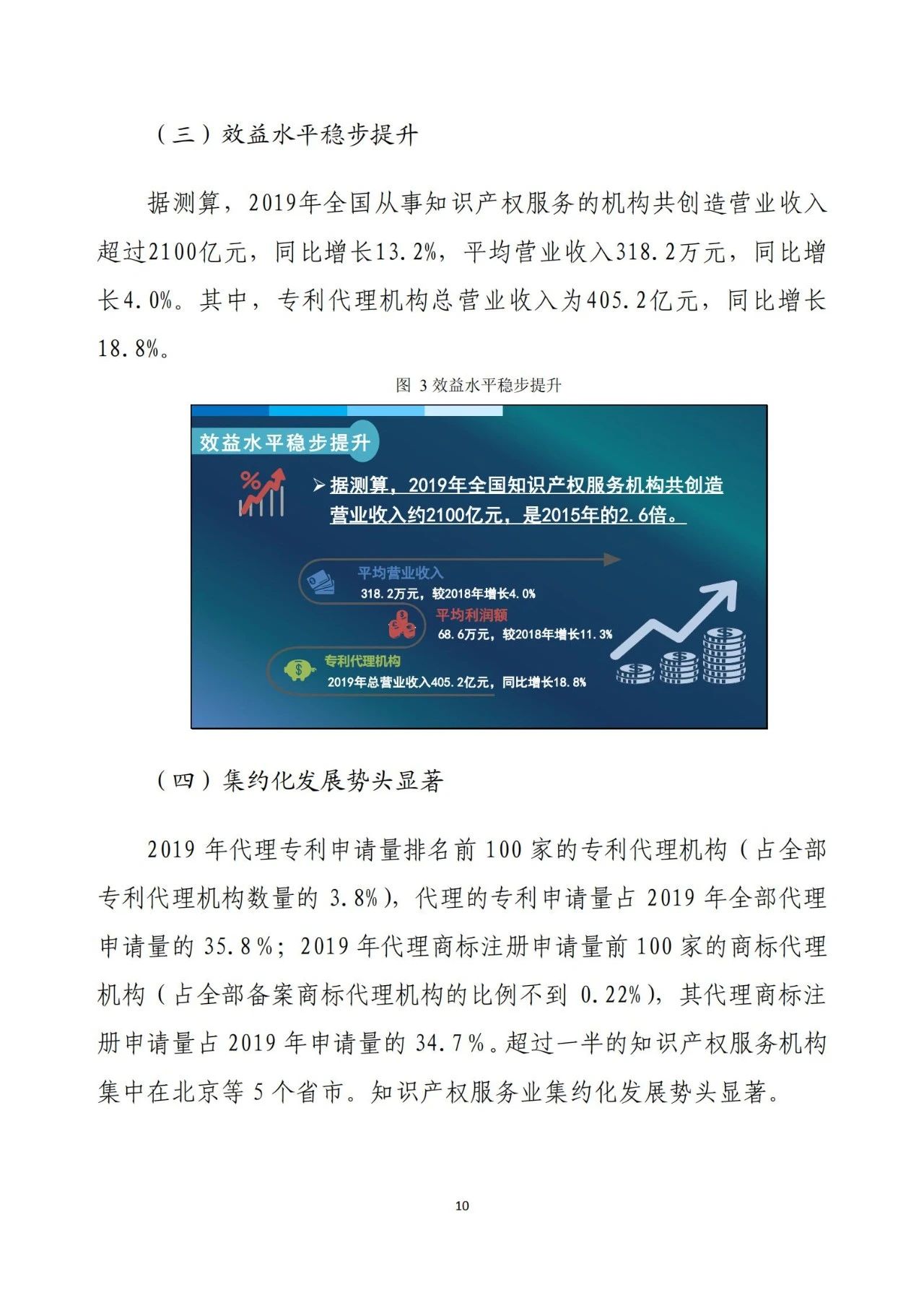 《2020年全國知識(shí)產(chǎn)權(quán)服務(wù)業(yè)統(tǒng)計(jì)調(diào)查報(bào)告》全文發(fā)布