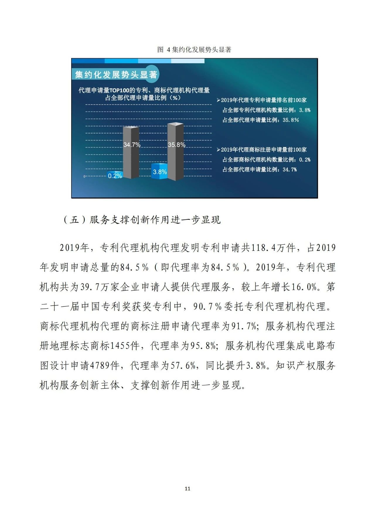 《2020年全國知識(shí)產(chǎn)權(quán)服務(wù)業(yè)統(tǒng)計(jì)調(diào)查報(bào)告》全文發(fā)布