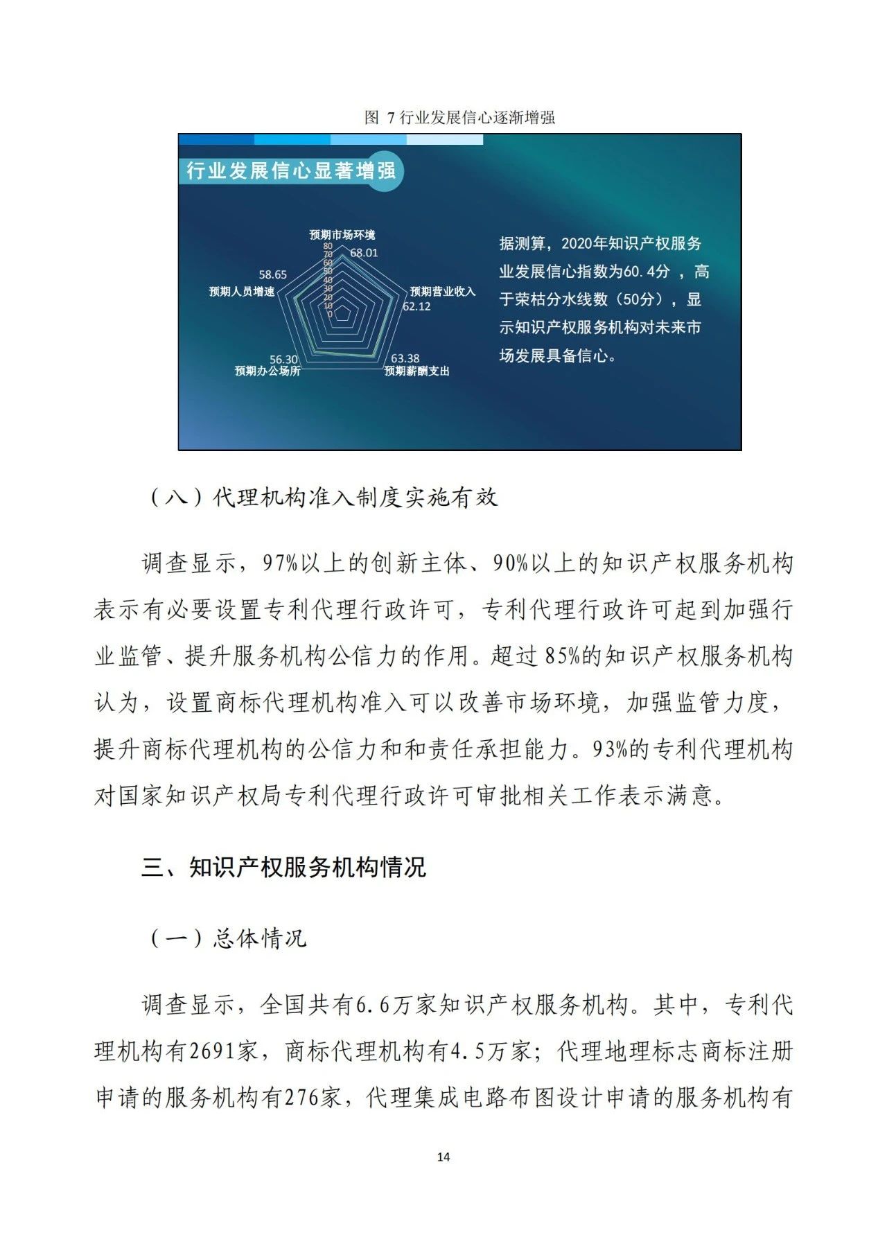 《2020年全國知識(shí)產(chǎn)權(quán)服務(wù)業(yè)統(tǒng)計(jì)調(diào)查報(bào)告》全文發(fā)布