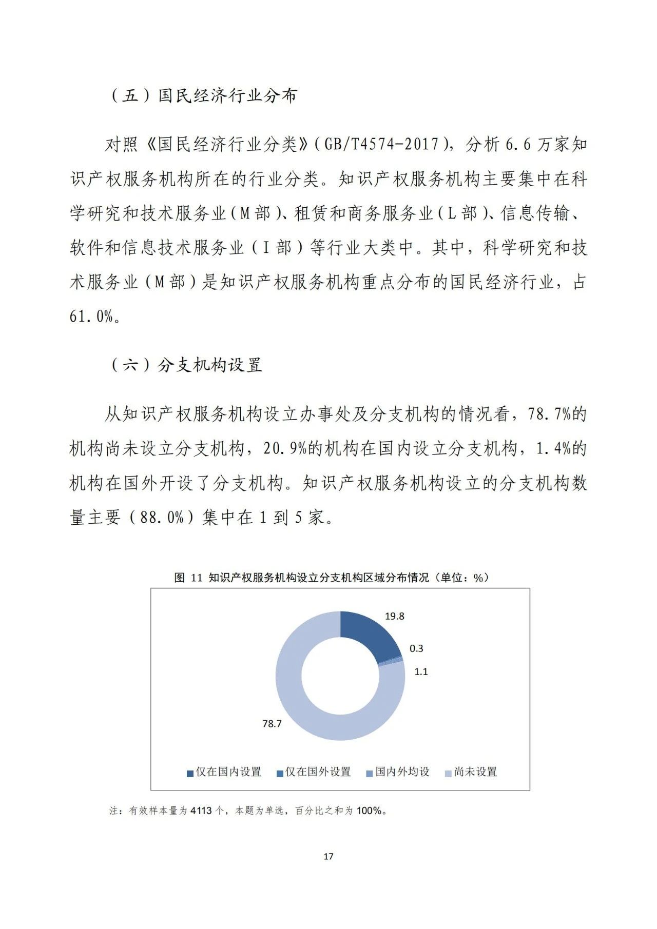 《2020年全國知識(shí)產(chǎn)權(quán)服務(wù)業(yè)統(tǒng)計(jì)調(diào)查報(bào)告》全文發(fā)布