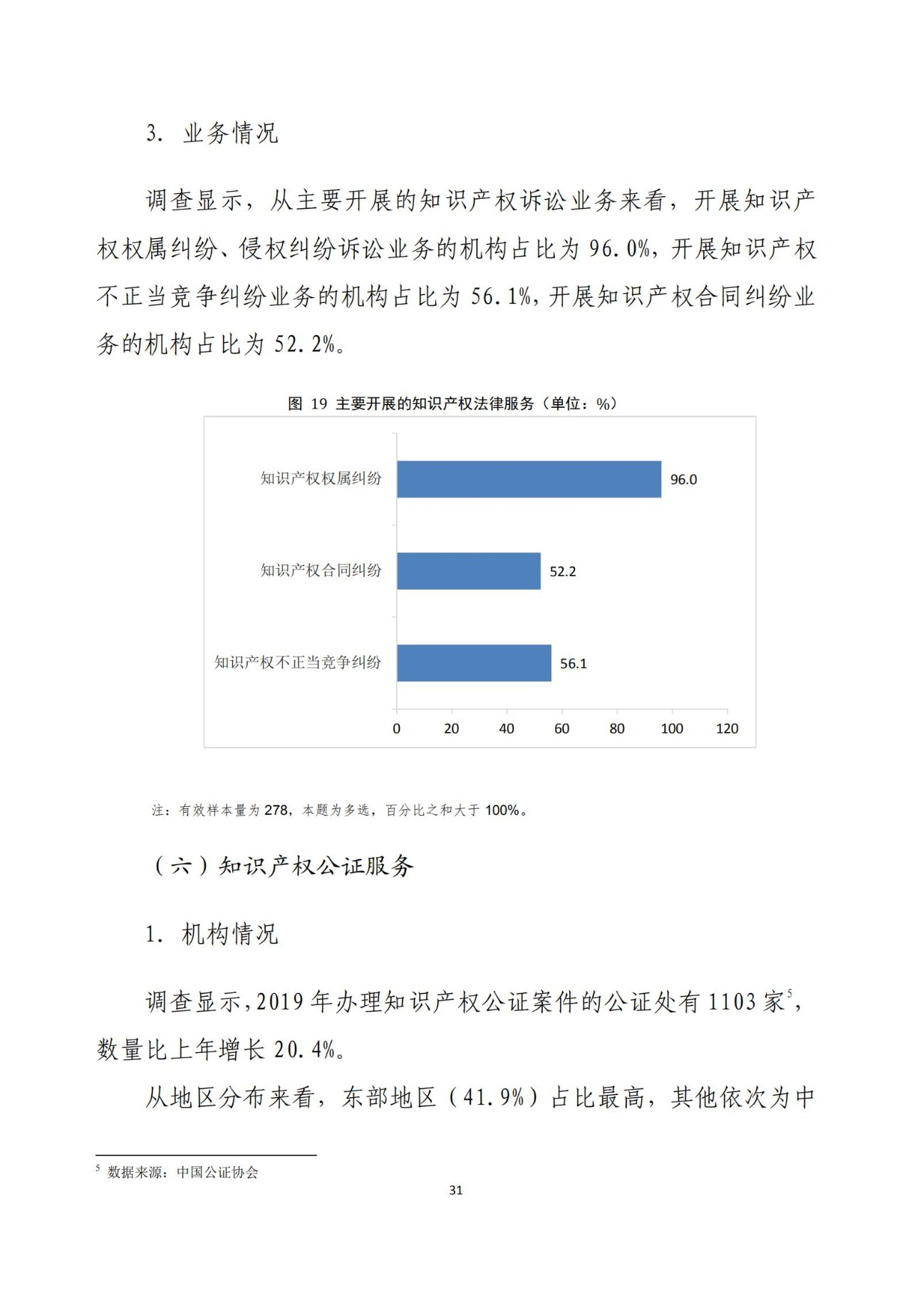 《2020年全國知識(shí)產(chǎn)權(quán)服務(wù)業(yè)統(tǒng)計(jì)調(diào)查報(bào)告》全文發(fā)布