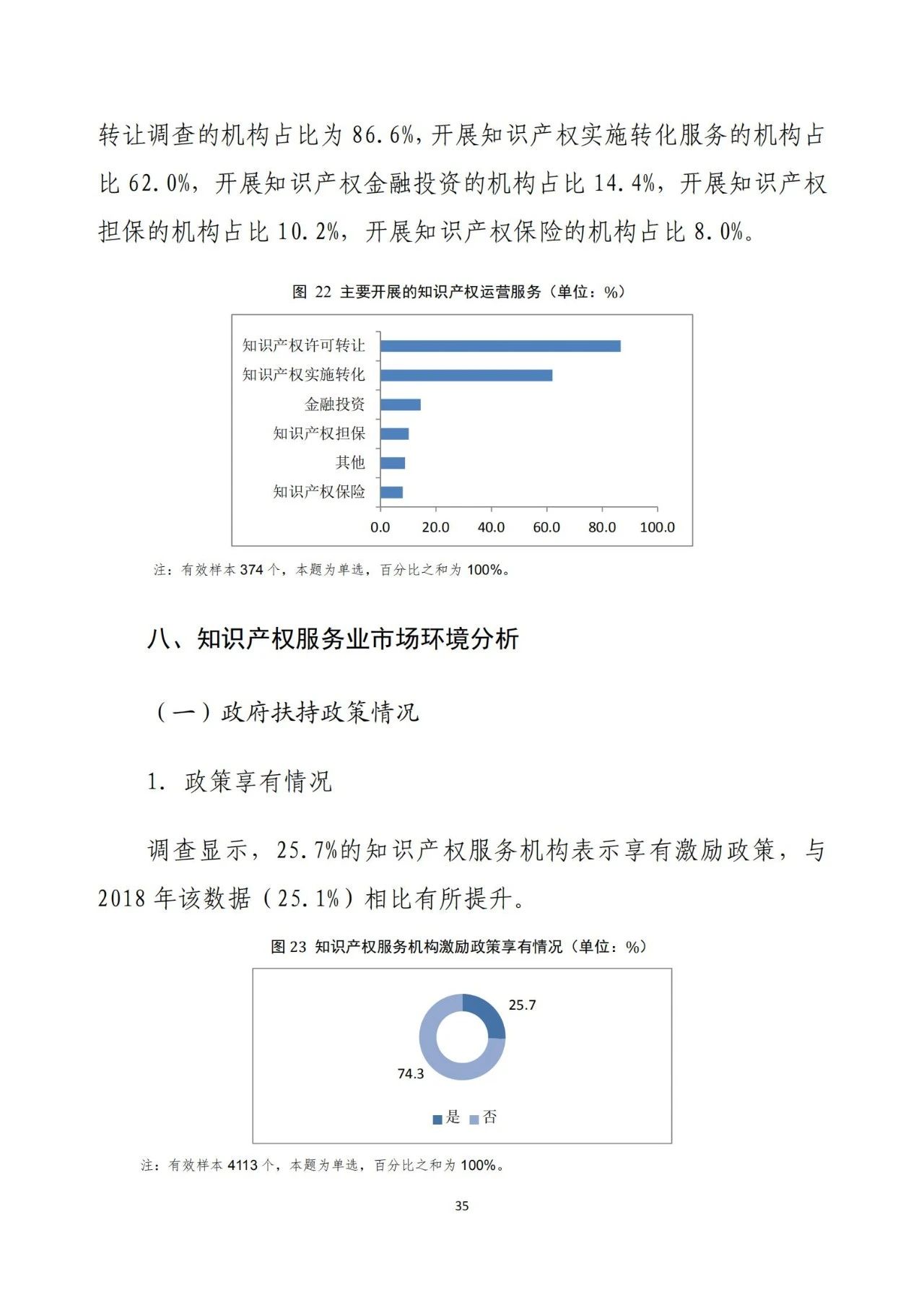 《2020年全國知識(shí)產(chǎn)權(quán)服務(wù)業(yè)統(tǒng)計(jì)調(diào)查報(bào)告》全文發(fā)布