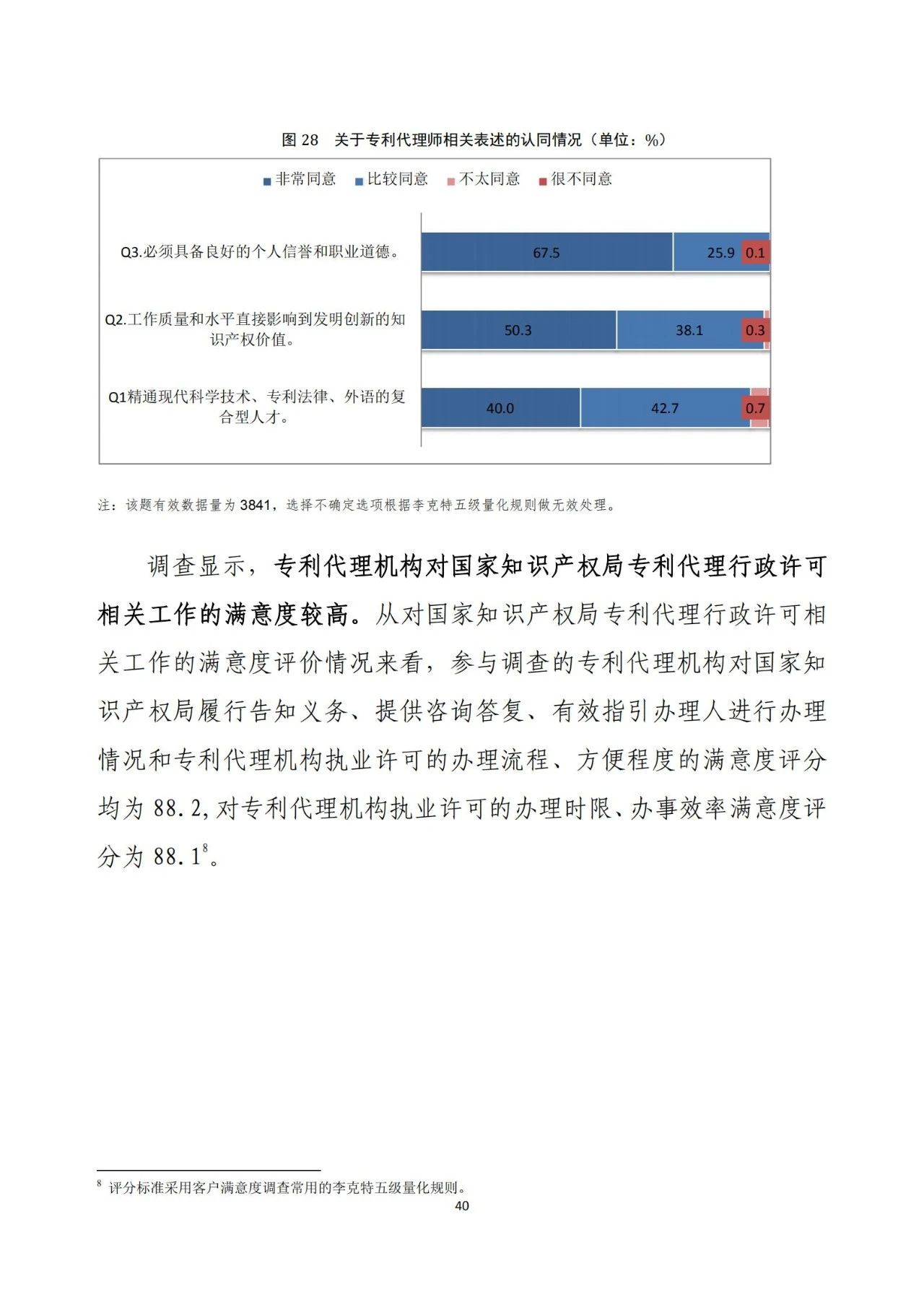 《2020年全國知識(shí)產(chǎn)權(quán)服務(wù)業(yè)統(tǒng)計(jì)調(diào)查報(bào)告》全文發(fā)布