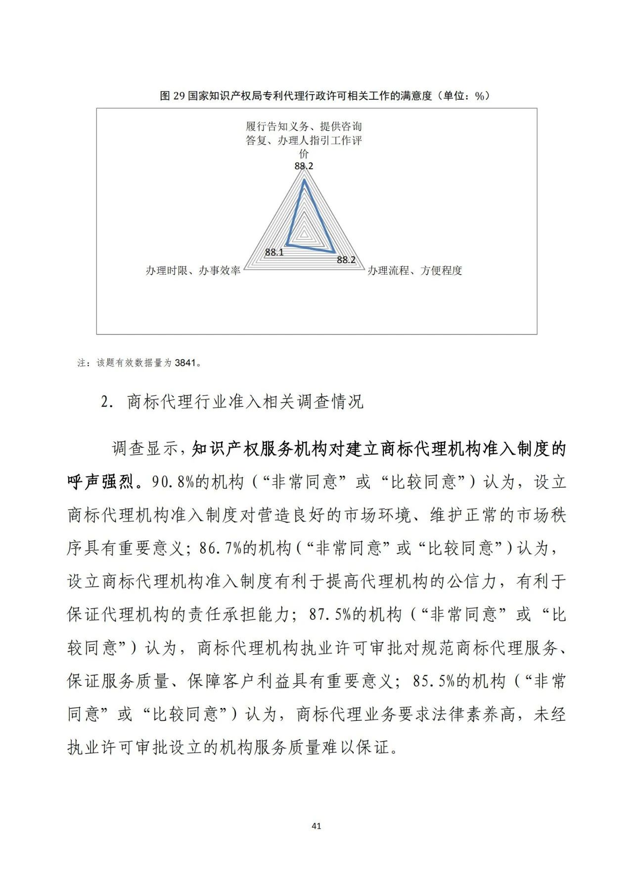 《2020年全國知識(shí)產(chǎn)權(quán)服務(wù)業(yè)統(tǒng)計(jì)調(diào)查報(bào)告》全文發(fā)布