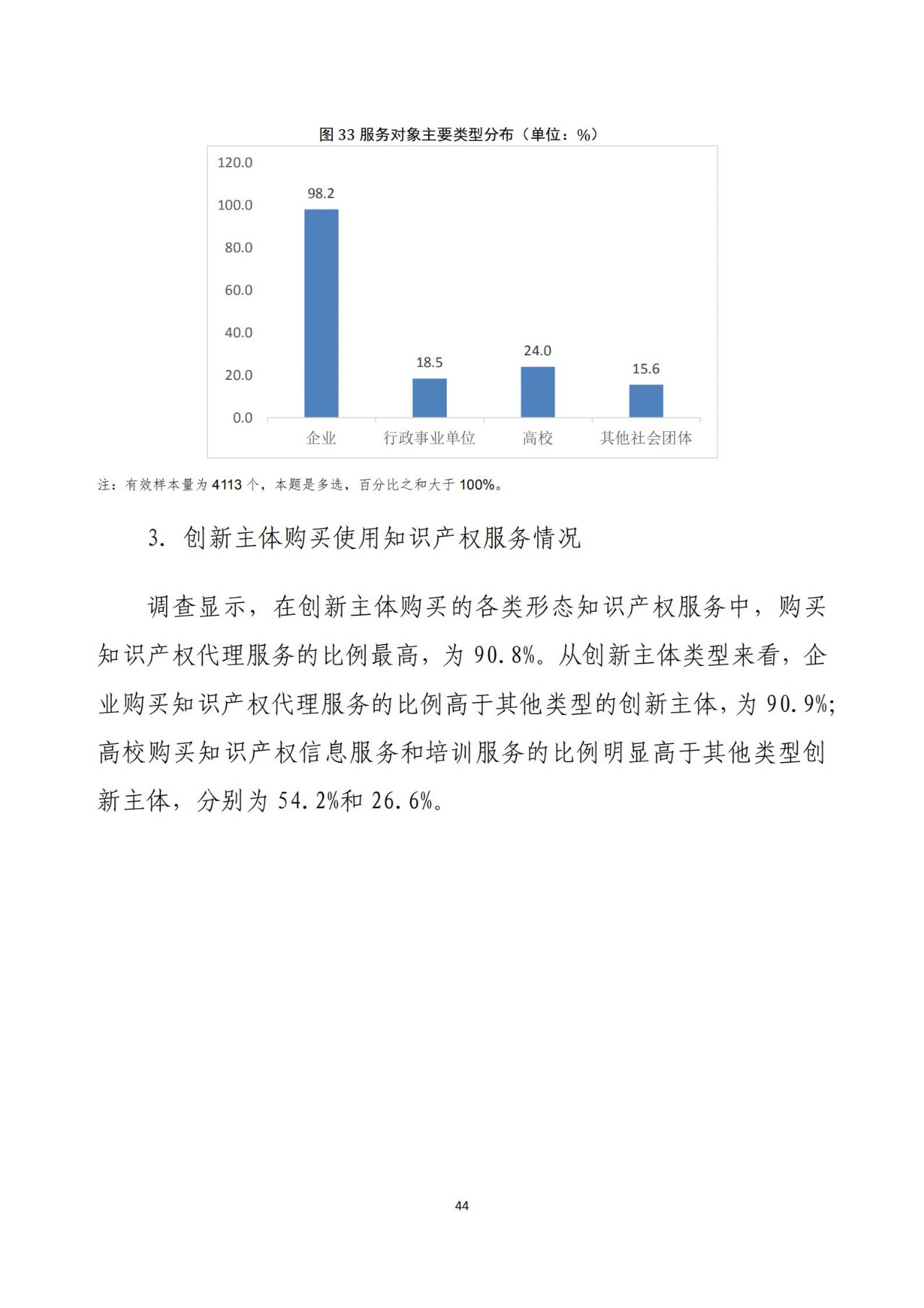 《2020年全國知識(shí)產(chǎn)權(quán)服務(wù)業(yè)統(tǒng)計(jì)調(diào)查報(bào)告》全文發(fā)布