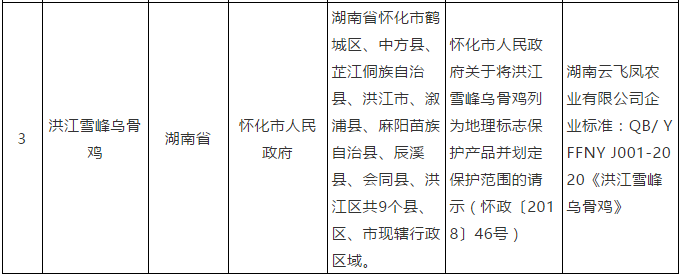 #晨報#美國ITC發(fā)布對電子設備的337部分終裁；美國ITC發(fā)布對電子蠟燭產(chǎn)品及其組件的337部分終裁